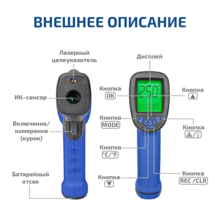 Пирометр МЕГЕОН 16650 купить по низкой цене | МАКСПРОФИТ